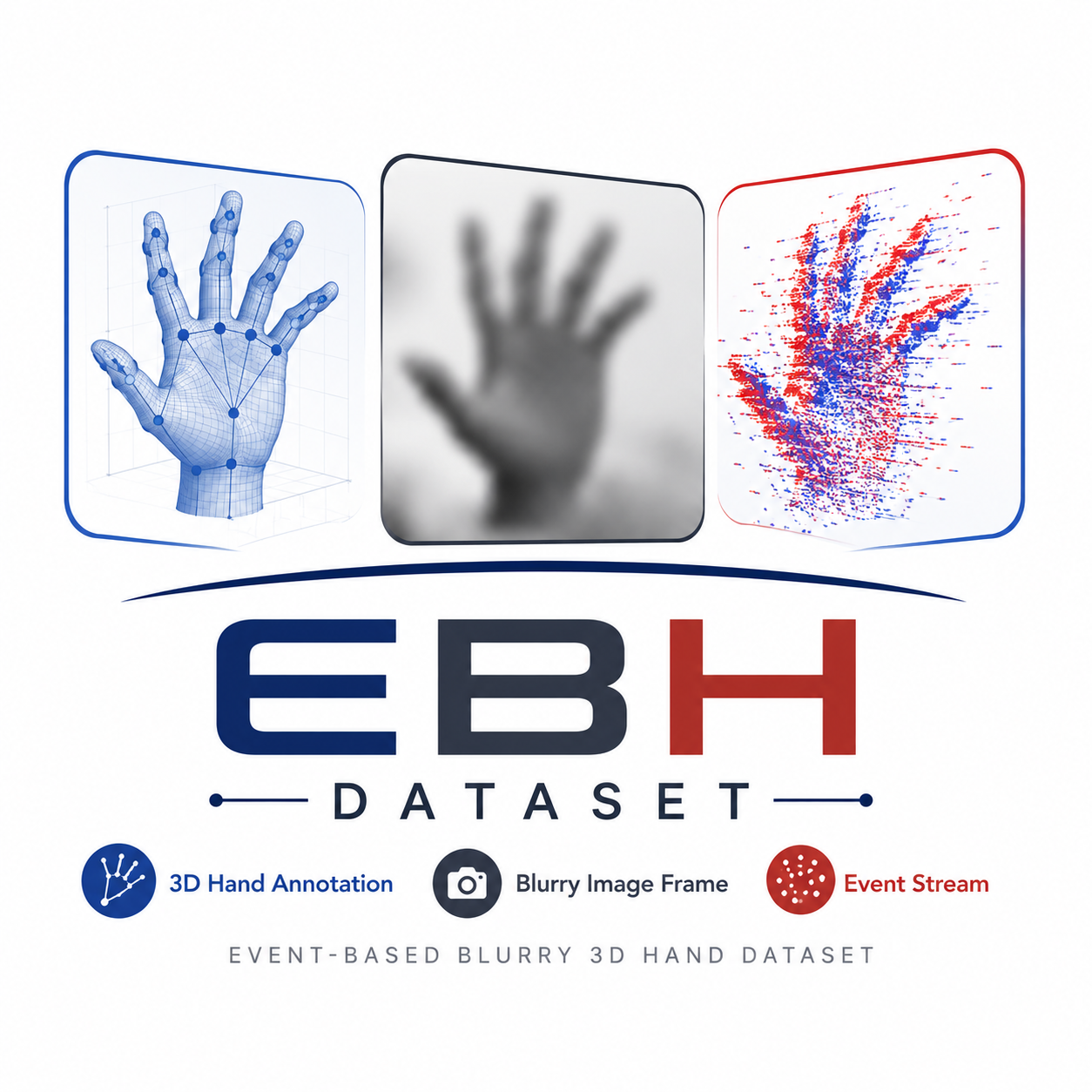 Preview image for EBH Dataset