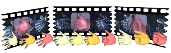 3D Hand Sequence Recovery from Real Blurry Images and Event Stream, ECCV, 2024.